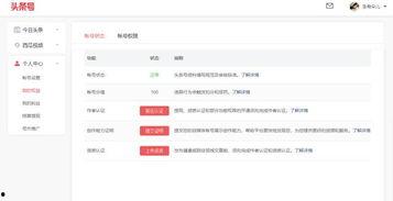 头条号认证作家收益,揭秘收益构成与提升策略